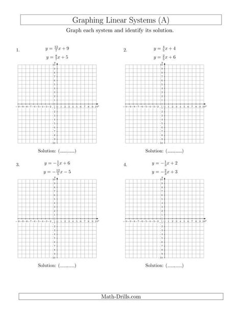 Https://tommynaija.com/worksheet/graphing Linear Equations Worksheet Pdf