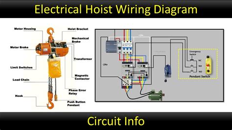 Electrical Hoist Wiring Diagram Crane Wiring Overhead Crane