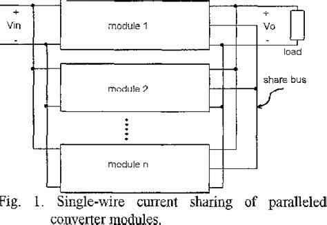 Figure 1 From Single Wire Current Share Paralleling Of Current Mode