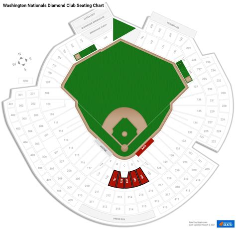 Club And Premium Seating At Nationals Park