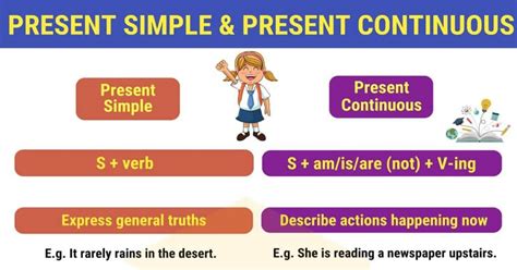 Present Simple And Present Continuous Important Differences Esl