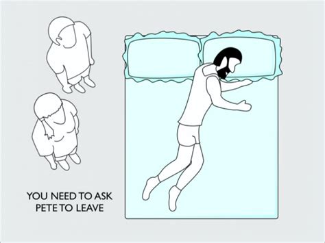 Sleeping Positions Can Actually Tell You How Your