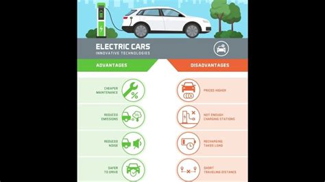 Pros Cons Electric Cars 15 Electric Cars Pros And Cons 2022 10 16