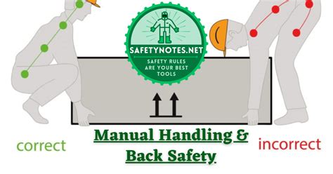 Toolbox Talk Manual Handling And Back Safety