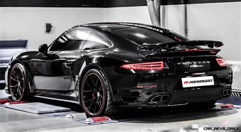 This could be the only web page dedicated to explaining the meaning of pp (pp ever wondered what pp means? Porsche 911 Turbo by PP-Performance