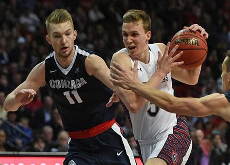 Gonzaga At Portland Basketball Preview Jan 25 2018 Game Time Start