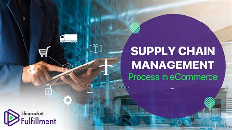 Supply Chain Management Process In Ecommerce Shiprocket