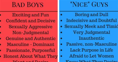 Which Is More Attractive To Women The Bad Boy Or The Nice Guy