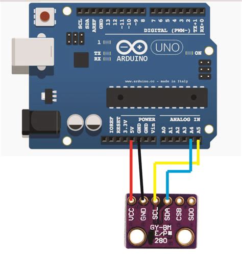 Tutorial Menggunakan Sensor Bmp280 Pada Arduino Teman Koding