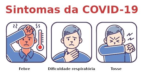 Sintomas Do Covid 19 Notícias Prefeitura De Malhada Site Oficial