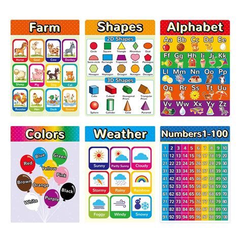 60 Off Educational Posters For Kids Deal Hunting Babe