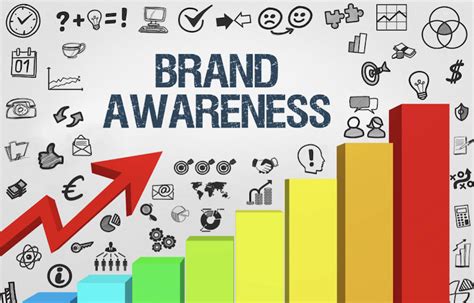 4 Effective Ways To Increase Brand Awareness Digitalsevaacom Follow