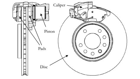 Disc Brake Assembly With A Single Piston Floating Caliper And A