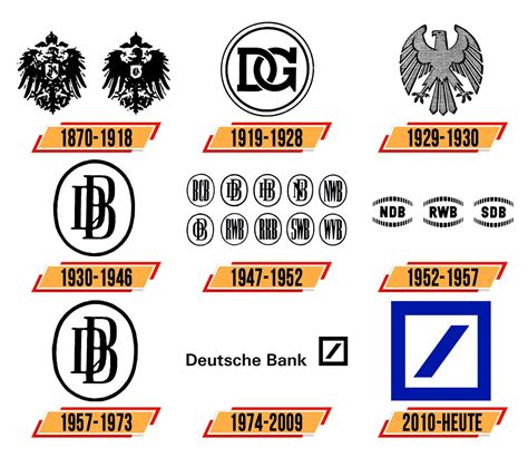 Deutsche bank can adjust to your needs, allowing you to move if you need to carry out operations from around the world, you can use the deutsche bank online service, which comprises two remote. Deutsche Bank Logo | Logo, zeichen, emblem, symbol ...