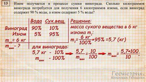 Похудеть на один размер сколько килограммов