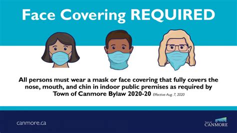 Covid Mandatory Masks In Canmore Alta Starting Friday At Noon