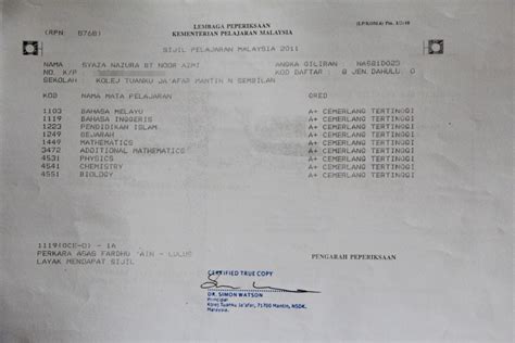 Example of a sijil pelajaran malaysia (spm) sample transcript. "It's Just A Piece of Paper." - Silent Confessions