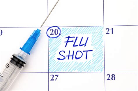 Flu News Now Most People With Egg Allergies Can Get A Flu Shot