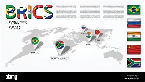 brics association of 5 countries brazil russia india china south africa