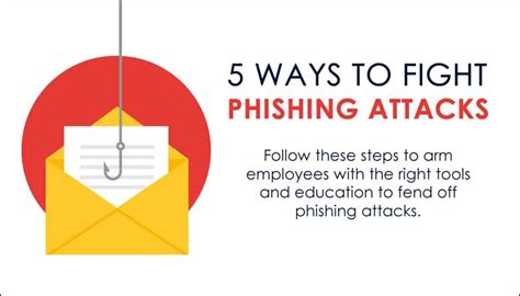 Phishing Attack Prevention Tips 5 Ways To Fight Phishing Attacks