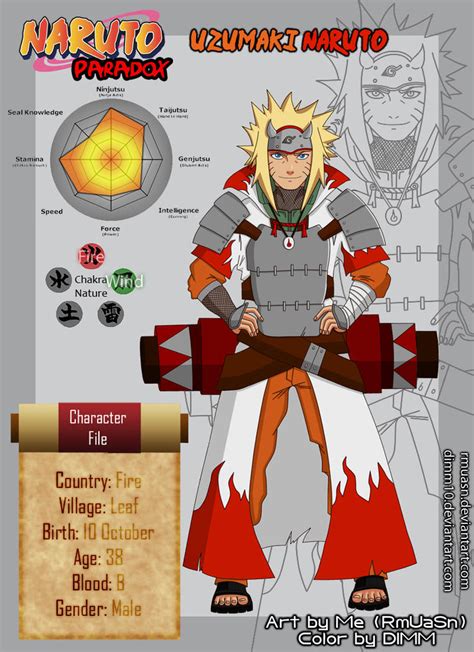 Character File Naruto Uzumaki By Rmuasn On Deviantart