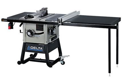 This is not an all inclusive review but more of a quick look and my thoughts on the saw. 10 Best Contractor Table Saw Reviews (Updated 2019 ...