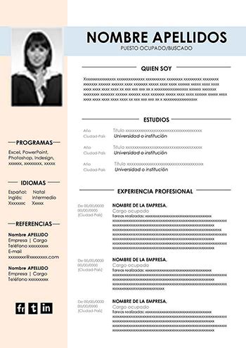 List Of Curriculum Vitae Ejemplos 2020 2022 Mary Kendrick Ejemplo De
