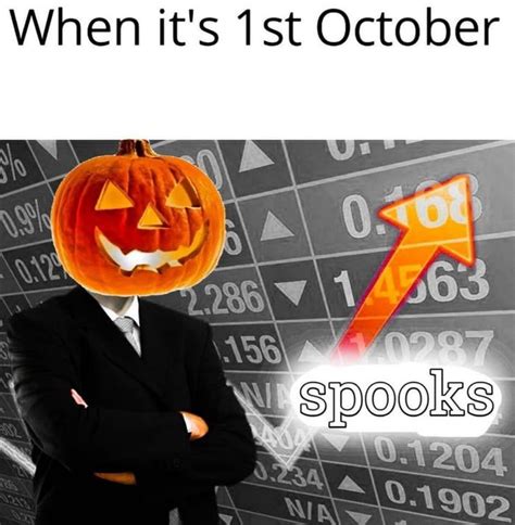 Time To Get Spooky Again Spooky Memes Halloween Memes Spooky Scary