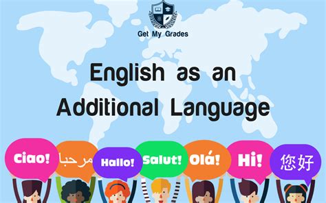 Educational Jargon Series What Does Eal Mean