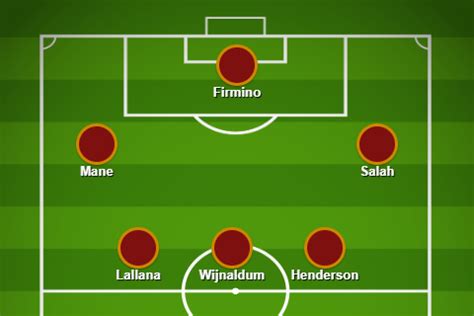 Liverpool retain interest in houssem aouar as gini wijnaldum replacement. inkl - Liverpool XI vs Man Utd: Confirmed team news, predicted lineup and latest injuries for ...