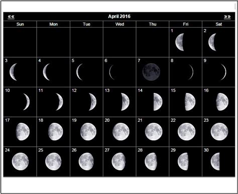 Moon Phases April 2016 Calendar