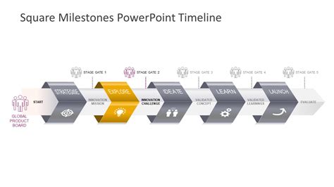 Square Milestones Powerpoint Timeline Template Slidemodel Free Download Nude Photo Gallery