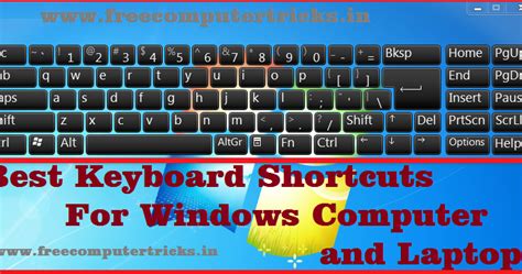 Best Keyboard Shortcuts For Windows Computer And Laptop Free Computer