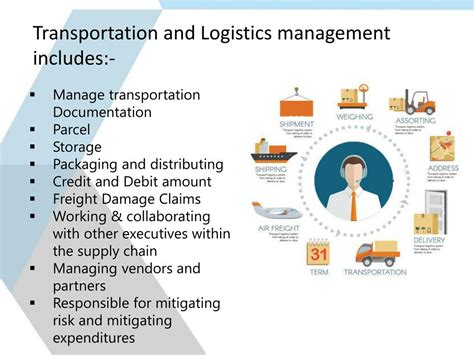 Ppt Gst Compliance Tms Transport Management System Logistics
