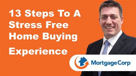13 Steps To A Stress Free Home Buying Experience - The Short Version