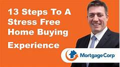 The Secret To Stress Free Home Buying Zillow Rent To Own In Shreveport