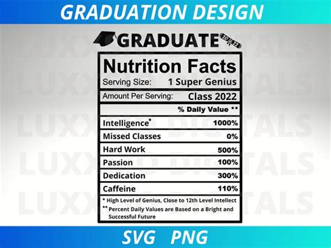 Graduation Svg Graduate Nutrition Facts Svg Graduation 2022 Etsy
