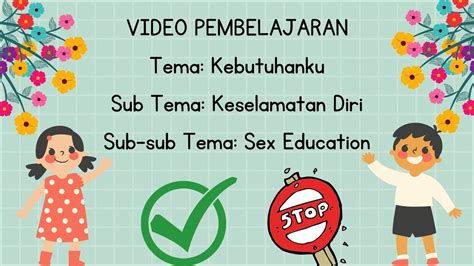 Wardah Inspiring Teacher 2021 Hasil Akhir Media Pembelajaran Sub Tema Sex Education Youtube