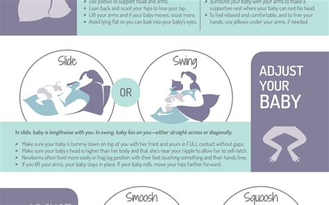 Nancy Mohrbacher Natural Breastfeeding Infographic Pdf Cap Wellness