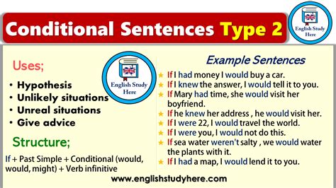 Conditional Sentences Type 2 English Study Here