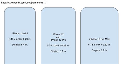 Simple Printable Iphone 12 Sizes Aid Remember Do Not Scale When