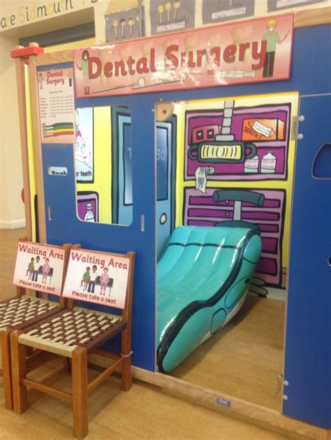 Dentist Role Play Area Role Play Areas Dramatic Play Area Calm