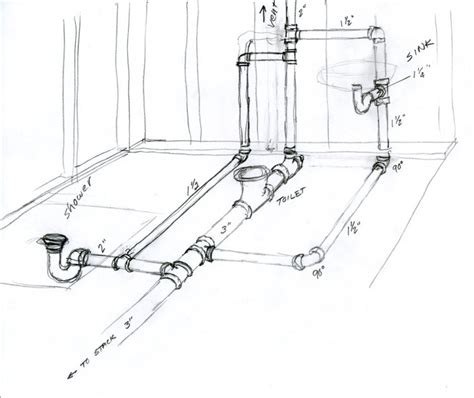 Your updated sketch has the shower connecting downstream of the toilet. Basement bath rough in diagram | Terry Love Plumbing Advice & Remodel DIY & Professional Forum
