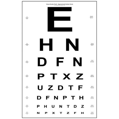 Snellen Eye Chart Snellen Eye Chart Create Your Own Flashcards Or