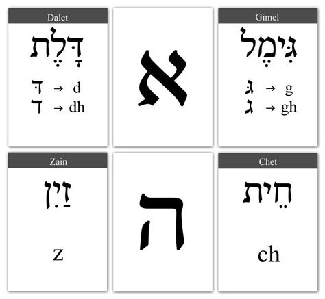 Printable Hebrew Alphabet Flash Cards Calendar June
