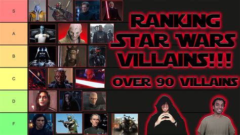 Ultimate Star Wars Villains Tier List 90 Star Wars Villain