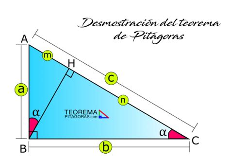 ≫≫demostración Del Teorema De Pitágoras