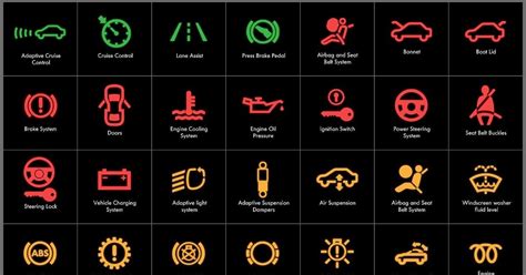 Full List Of Bmw Warning Lights Thxsiempre