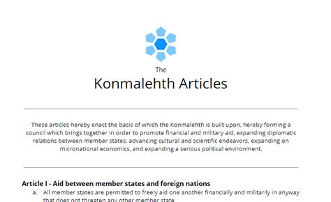 Konmalehth Established By Abelden Transterra Others Daily Micronational