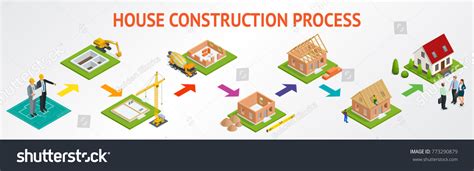 Infographic Construction Blockhouse House Building Process стоковая